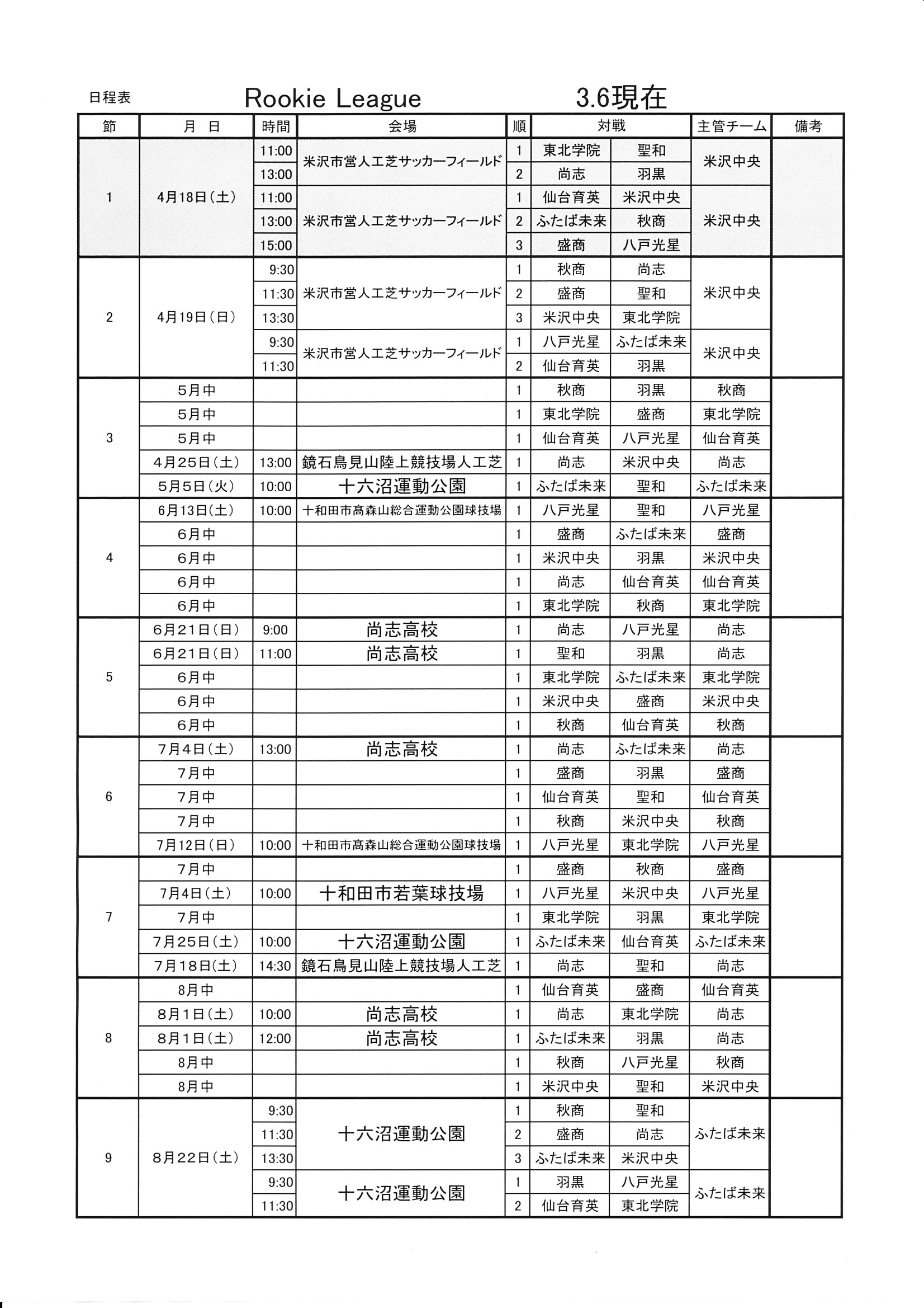 東北学院中学校 高等学校 サッカー部 News 高校 ルーキーリーグ 新高１対象 日程表