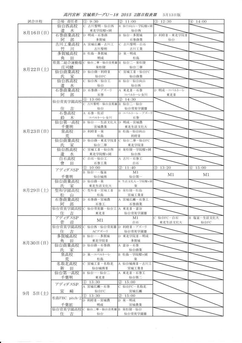 東北学院中学校 高等学校 サッカー部 News