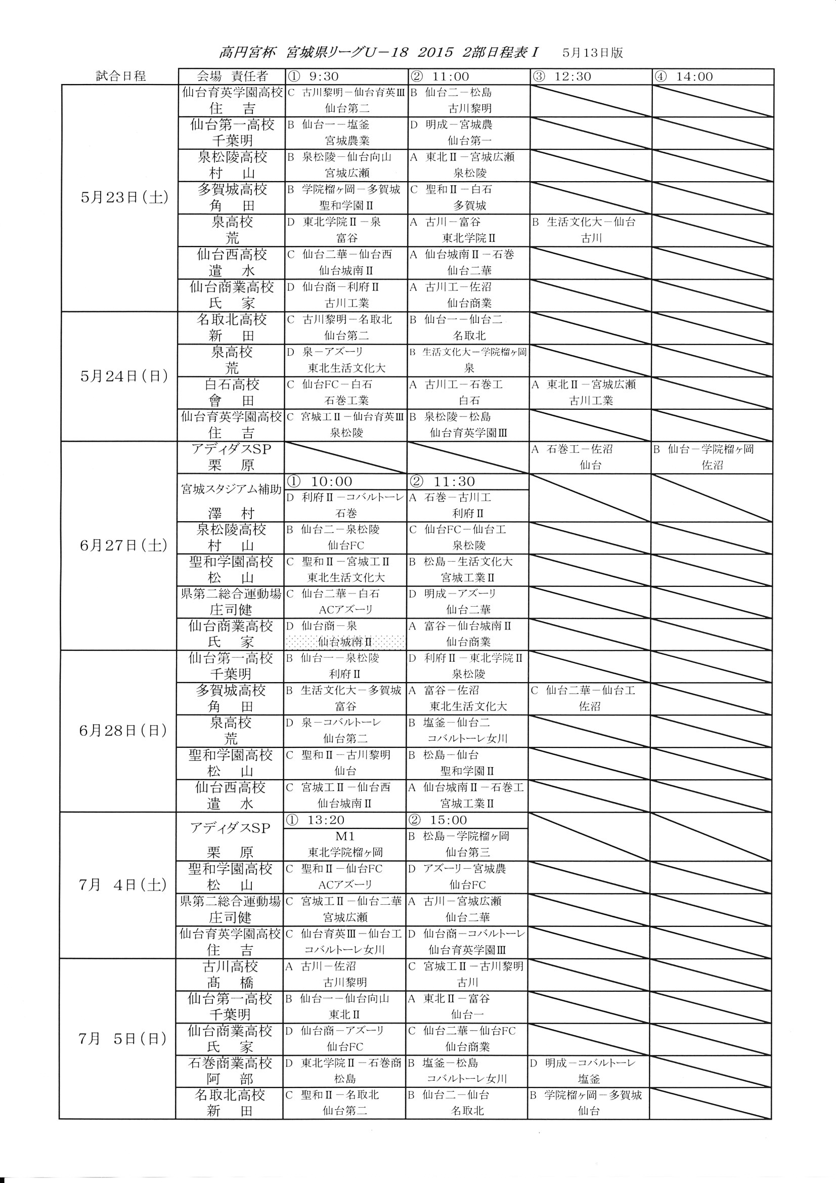 東北学院中学校 高等学校 サッカー部 News 高校 高円宮杯 宮城県リーグu １８ 15 ２部 日程表 ５月２３日 土 開幕