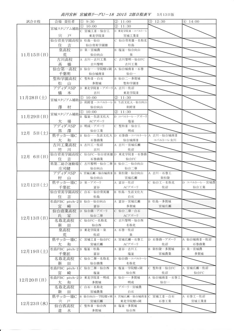 東北学院中学校 高等学校 サッカー部 News