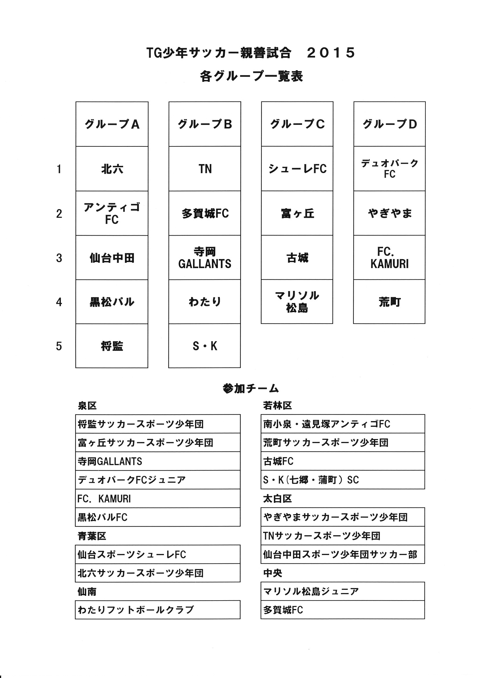 東北学院中学校 高等学校 サッカー部 News 東北学院少年サッカー親善試合 組合せ決定 ６月２０日 土 開催