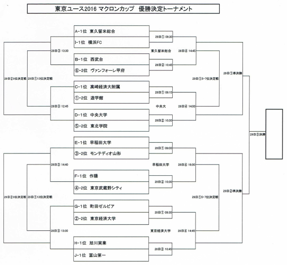 image from http://tohokugakuin-fc.typepad.jp/.a/6a0120a63e1efb970b01b8d24b03bf970c-pi